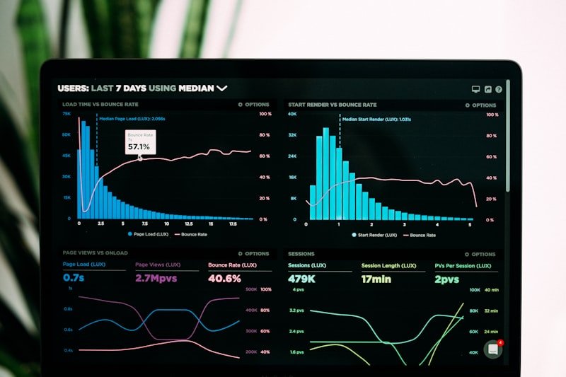 Technology dashboard showcasing data analytics